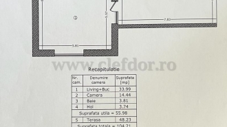 Aviatiei - one bedroom modern furnished 2023 Aviatei - 2 camere modern mobilat terasa 50mp